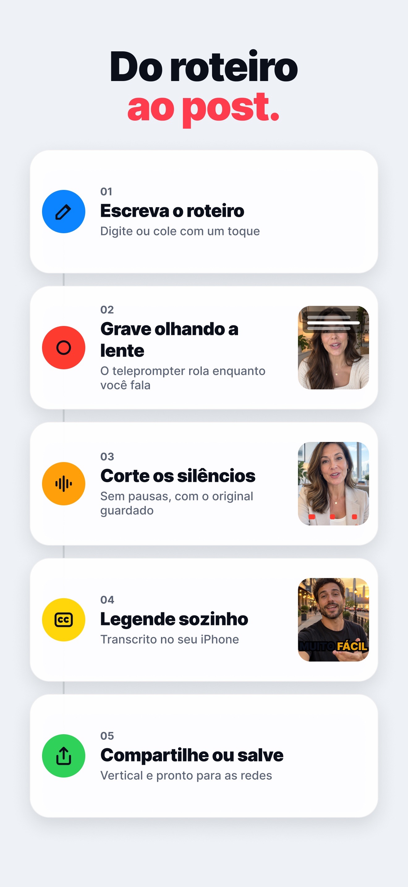 Cinco passos do roteiro ao post: escrever o roteiro, gravar olhando a lente, cortar os silêncios, legendar e compartilhar.